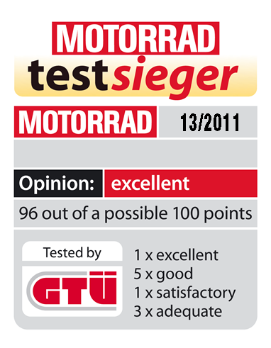 Το 2011 ως καλύτερη μπαταρία μοτοσυκλέτας στο περιοδικό MOTORRAD