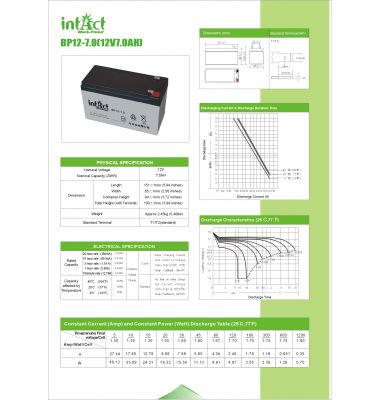 Μπαταρία UPS-Συναγερμού 7AH | battery-expert.gr