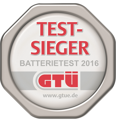 TESTSIEGER