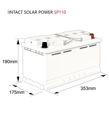 INTACT SOLAR POWER SP110 | battery-expert.gr