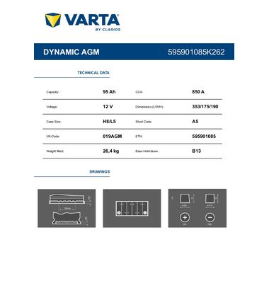Τεχνικά χαρακτηριστικά Varta 595901085 850A - Τύπος L5 για συστήματα Start-Stop | battery-expert.gr