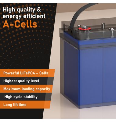 Μπαταρία Βαθιάς Εκφόρτισης Λιθίου EXAKT Lithium LifePO4 50Ah | battery-expert.gr