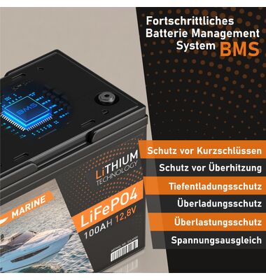 Μπαταρία Βαθιάς Εκφόρτισης Λιθίου EXAKT Lithium LifePO4 50Ah | battery-expert.gr