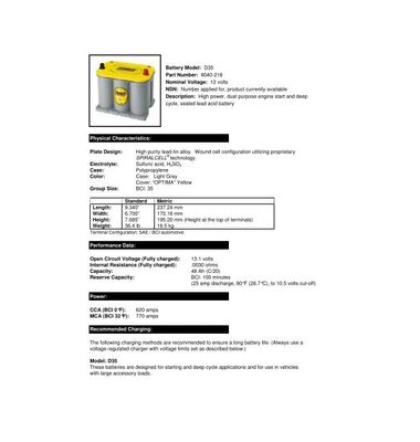 OPTIMA YELLOW TOP YTS-5.5L 75AH 975A  | battery-expert.gr