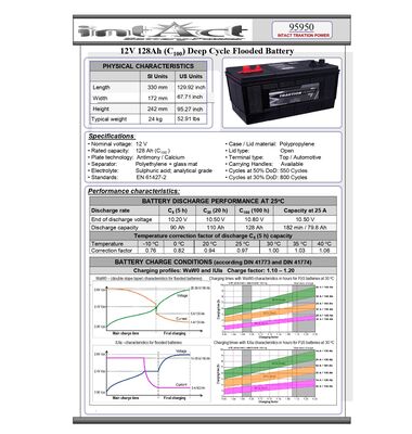 Μπαταρία Ελαιοραβδιστικού Βαθιάς Εκφόρτισης 128Ah 12V / battery-expert.gr