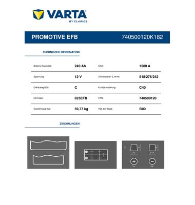 Μπαταρία Φορτήγου ProMotive EFB C40 240AH 1200A | battery-expert.gr