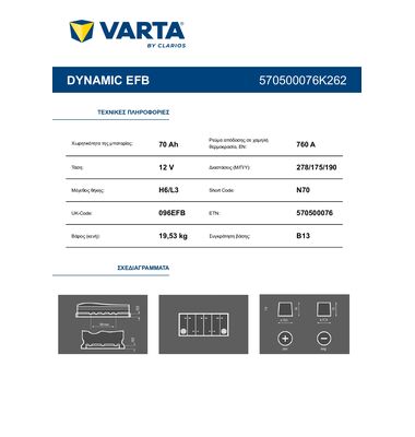 ΜΠΑΤΑΡΙΑ START STOP VARTA EFB N70 70AH / battery-expert.gr