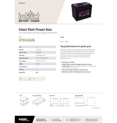 Μπαταρία Αυτοκινήτου START POWER 57024 70AH 550A | battery-expert.gr