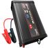 ΦΟΡΤΙΣΤΗΣ ΜΠΑΤΑΡΙΑΣ ΛΙΘΙΟΥ / battery-expert.gr