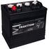 Μπαταρίες Golf Car και Εναέριες Πλατφόρμες INTACT TRAKTION T875 170AH 8V | battery-expert.gr