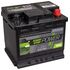 Μπαταρία για Ford Focus Mk3 1.0 EcoBoost Start Stop